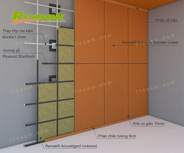 Thi công vách gỗ tiêu âm - ảnh 4